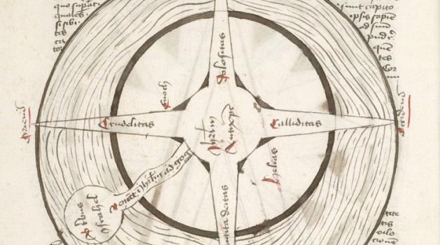 Conheça o "mapa do inferno” que relata vinda do Anticristo-0